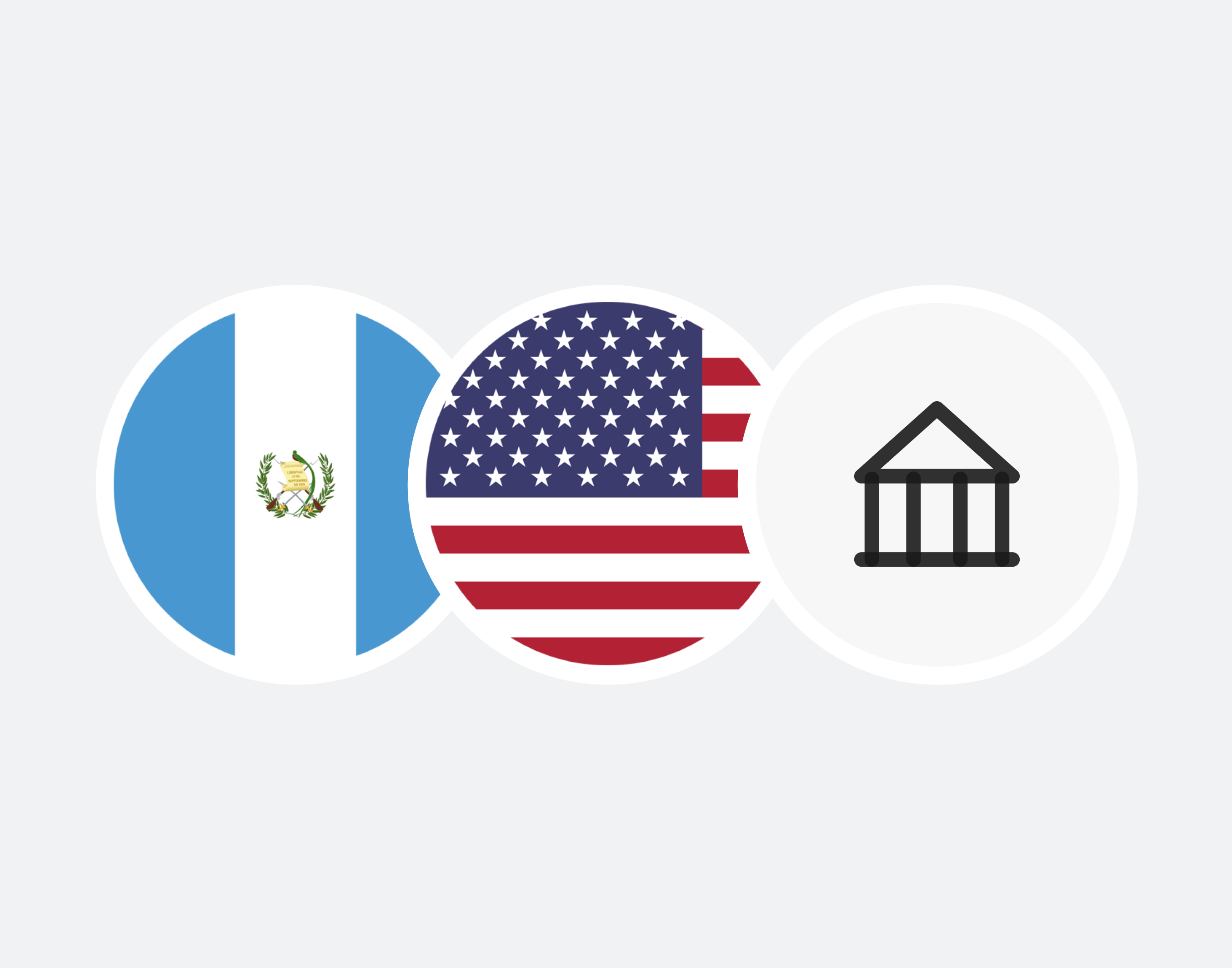 Cuentas en GT y EEUU